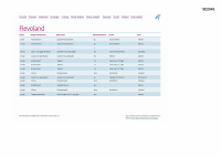 Pagina 6