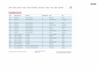 Pagina 9