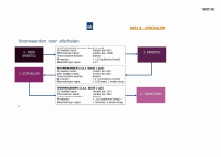 Pagina 13