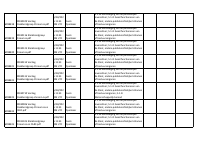 Pagina 10