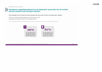 Pagina 33