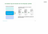Pagina 30