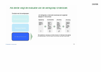 Pagina 33