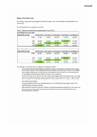 Pagina 1