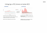 Pagina 14