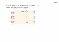 Pagina 21