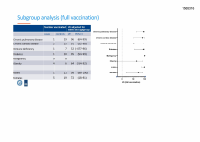 Pagina 21