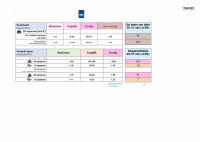 Pagina 21