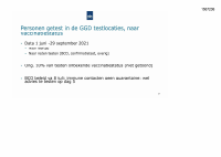 Pagina 22