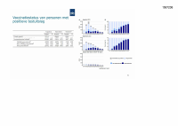 Pagina 26