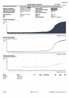 Pagina 28