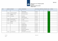 Pagina 25