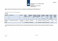 Pagina 26