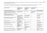 Pagina 19