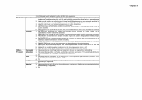 Pagina 41