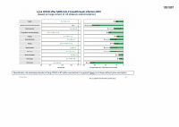 Pagina 21