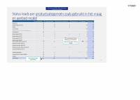 Pagina 17