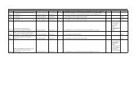 Pagina 7