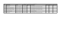 Pagina 8