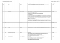 Pagina 1