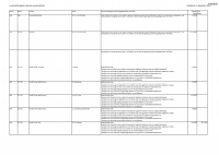 Pagina 11