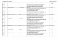 Pagina 16