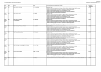 Pagina 17