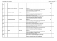 Pagina 18