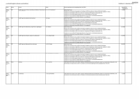 Pagina 21
