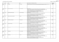 Pagina 22