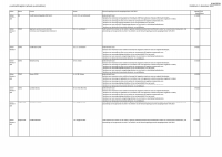 Pagina 25