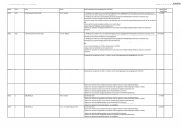Pagina 27