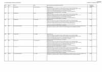 Pagina 28