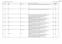 Pagina 34