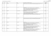 Pagina 36