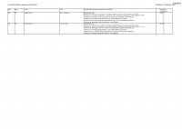 Pagina 39