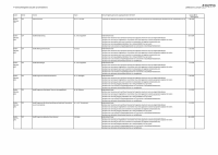 Pagina 21