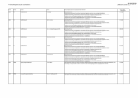 Pagina 29