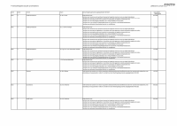 Pagina 35