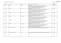 Pagina 36