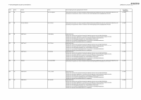 Pagina 38