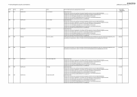 Pagina 39