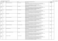 Pagina 13