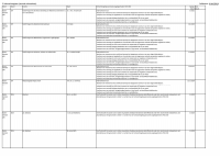 Pagina 18