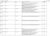 Pagina 22