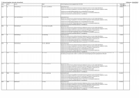 Pagina 28