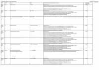 Pagina 21