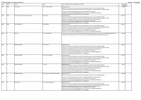 Pagina 29