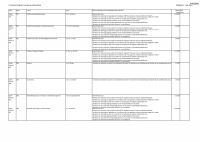 Pagina 16