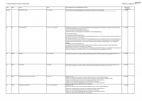 Pagina 1